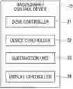 Fig. 01 - RADIOGRAPHY CONTROL DEVICE, METHOD, AND PROGRAM