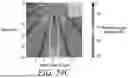 Fig. 102 - STRETCHABLE ULTRASONIC TRANSDUCER DEVICES