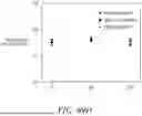 Fig. 127 - STRETCHABLE ULTRASONIC TRANSDUCER DEVICES