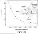 Fig. 130 - STRETCHABLE ULTRASONIC TRANSDUCER DEVICES