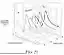 Fig. 48 - STRETCHABLE ULTRASONIC TRANSDUCER DEVICES