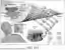 Fig. 65 - STRETCHABLE ULTRASONIC TRANSDUCER DEVICES