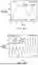 Fig. 72 - STRETCHABLE ULTRASONIC TRANSDUCER DEVICES