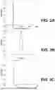Fig. 03 - ESTIMATION OF VISCOELASTICITY OF ARTERIAL OR VENOUS WALL
