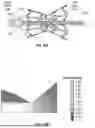 Fig. 18 - INTERATRIAL SHUNT HAVING PHYSIOLOGIC SENSOR