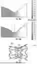 Fig. 23 - INTERATRIAL SHUNT HAVING PHYSIOLOGIC SENSOR