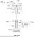 Fig. 23 - GUIDEWIRELESS SHOCK WAVE CATHETERS