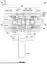 Fig. 08 - ARTICULATING DEBRIDER BLADE TIP AND HANDPIECE CONTROL