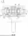 Fig. 09 - ARTICULATING DEBRIDER BLADE TIP AND HANDPIECE CONTROL