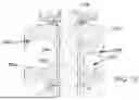 Fig. 15 - EXTERNAL FIXATOR ASSEMBLY