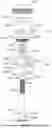 Fig. 48 - EXTERNAL FIXATOR ASSEMBLY