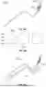 Fig. 39 - SYSTEM AND METHODS FOR APPLYING ENERGY FOR CARDIAC SYMPATHETIC DENERVATION