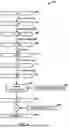 Fig. 05 - POINT CLOUD NEURAL NETWORKS FOR LANDMARK ESTIMATION FOR ORTHOPEDIC SURGERY