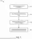 Fig. 10 - TRAINING AND FEEDBACK FOR A CONTROLLER WORKSPACE BOUNDARY