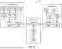 Fig. 26 - TRAINING AND FEEDBACK FOR A CONTROLLER WORKSPACE BOUNDARY