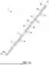 Fig. 03 - FLEXIBLE SURGICAL STENCILS AND RELATED METHODS