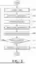 Fig. 03 - METHOD AND DEVICE FOR DESIGNING DENTAL RESTORATION
