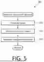 Fig. 05 - METHOD AND DEVICE FOR DESIGNING DENTAL RESTORATION