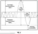 Fig. 05 - ROBOTIC SYSTEMS FOR DELIVERING ENDOBRONCHIAL IMPLANTS AND RELATED TECHNOLOGY