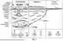 Fig. 07 - ROBOTIC SYSTEMS FOR DELIVERING ENDOBRONCHIAL IMPLANTS AND RELATED TECHNOLOGY