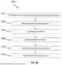 Fig. 30 - ROBOTIC SYSTEMS FOR DELIVERING ENDOBRONCHIAL IMPLANTS AND RELATED TECHNOLOGY