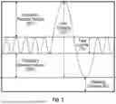 Fig. 05 - METHODS AND SYSTEMS FOR TREATING PULMONARY DISEASE