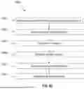 Fig. 43 - METHODS AND SYSTEMS FOR TREATING PULMONARY DISEASE
