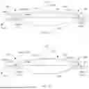 Fig. 03 - HEAT TUNABLE INTRAOCULAR LENS