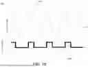 Fig. 26 - SYNCHRONIZED PIEZO DRIVING FOR PHASE CONTROL AND PUMP AND VALVE TIMING FOR A UROLOGY IMPLANTABLE MEDICAL DEVICE