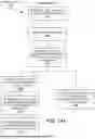 Fig. 18 - SYSTEMS AND METHODS FOR SURGICAL REGISTRATION