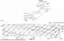 Fig. 10 - ENDOPROSTHESIS WITH IMPROVED CHARACTERISTICS