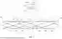 Fig. 02 - PSEUDO HOOKED WIRE STENT