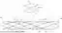 Fig. 01 - HOOKED WIRE STENT