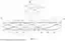 Fig. 02 - HOOKED WIRE STENT