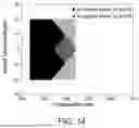 Fig. 10 - Wearable Head-Neck Traction Braces with Two End-Effector Degrees-of-Freedom