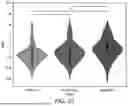 Fig. 22 - Wearable Head-Neck Traction Braces with Two End-Effector Degrees-of-Freedom