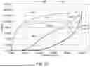 Fig. 30 - BODY-CONFORMABLE ABSORBENT ARTICLES WITH AN ELASTIC BACKSHEET