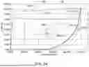 Fig. 31 - BODY-CONFORMABLE ABSORBENT ARTICLES WITH AN ELASTIC BACKSHEET