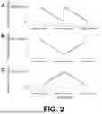 Fig. 03 - METHOD TO REDUCE HUMAN EXERTION DURING WALKING WITHOUT AFFECTING GAIT KINEMATICS