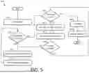 Fig. 12 - MEDICATION DELIVERY UNIT SYSTEM AND METHOD OF USE