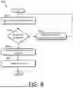 Fig. 15 - MEDICATION DELIVERY UNIT SYSTEM AND METHOD OF USE