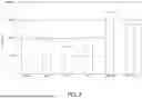 Fig. 03 - ORAL COMPOSITIONS