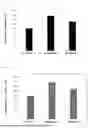 Fig. 03 - COMPOSITION FOR IMPROVING SKIN CONDITIONS