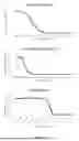 Fig. 10 - IMPROVEMENTS IN OR RELATING TO EXTRACTS