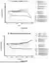 Fig. 11 - IMPROVEMENTS IN OR RELATING TO EXTRACTS