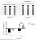 Fig. 15 - IMPROVEMENTS IN OR RELATING TO EXTRACTS