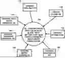 Fig. 01 - TOPICAL COSMETIC BALM FORMULATION