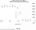 Fig. 03 - TOPICAL COMPOSITIONS AND METHODS FOR TREATING DERMATOPOROSIS