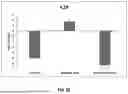 Fig. 08 - TOPICAL COMPOSITIONS AND METHODS FOR TREATING DERMATOPOROSIS