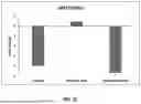 Fig. 09 - TOPICAL COMPOSITIONS AND METHODS FOR TREATING DERMATOPOROSIS